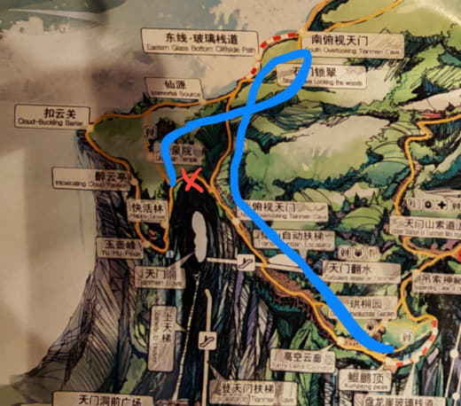 Mapa de la ruta en la cima